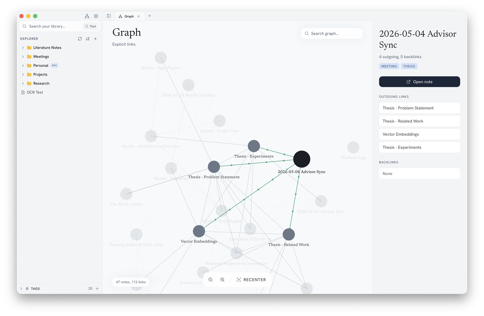 The Myelin Notes graph view, showing a note's outgoing links and backlinks